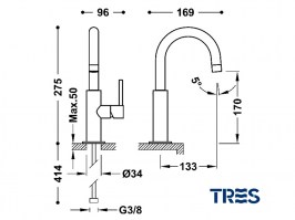 MEDIDAS MONOMANDO LAVABO STUDY TRES GRIFERIA